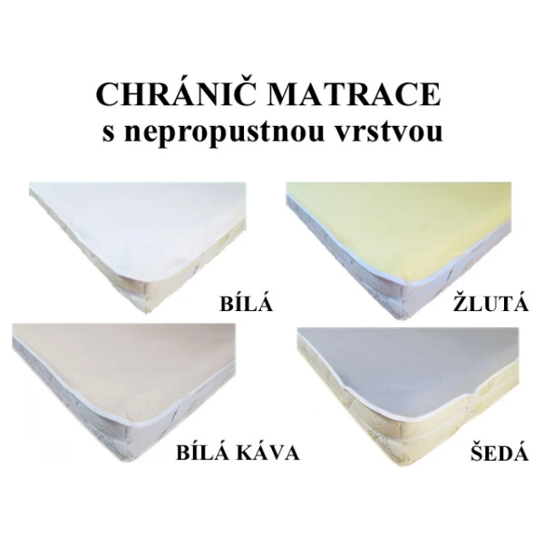 Nepropustný chránič matrace 80x160 (jersey)