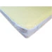 Nepropustný chránič matrace 80x160 (jersey)